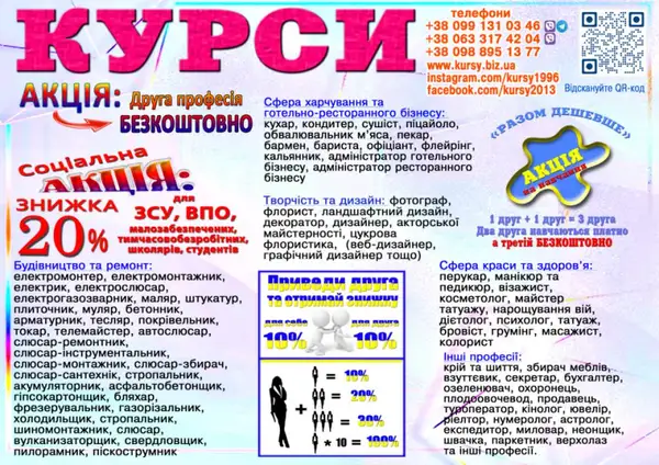 Курси кухар, електрик, зварник, слюсар, перукар