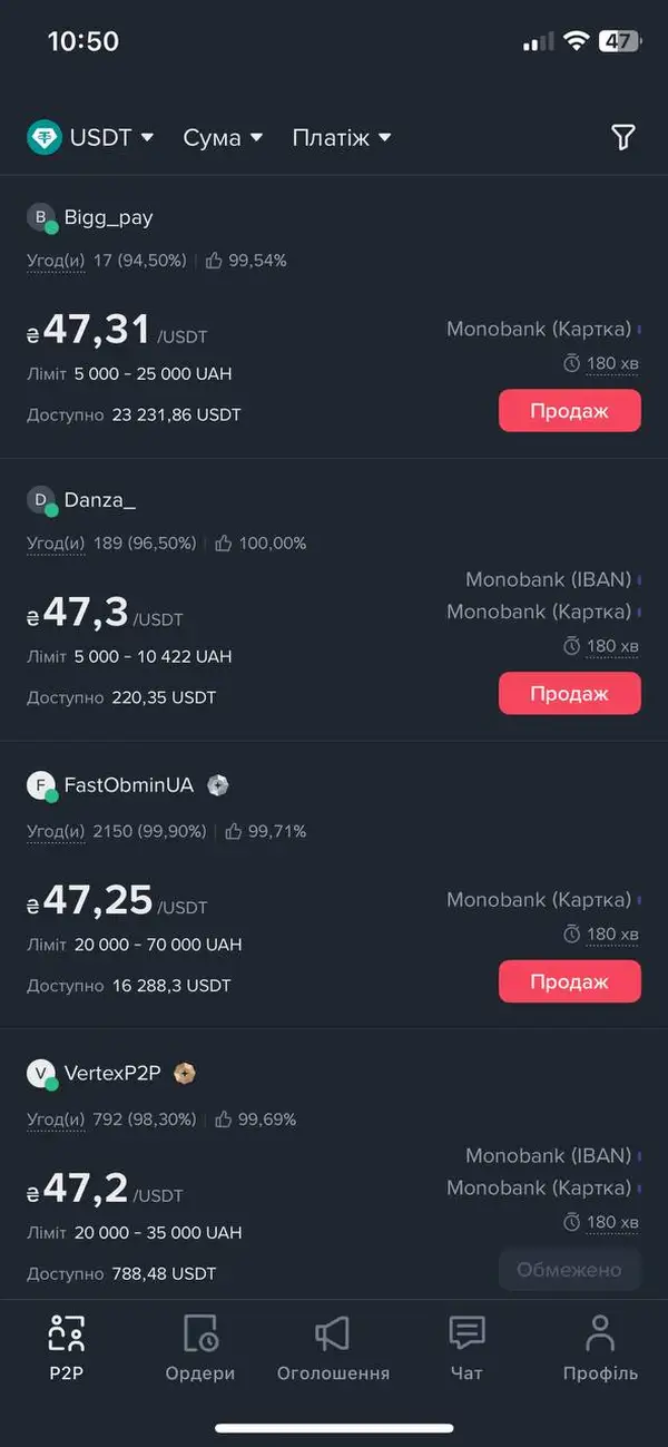 Навчання П2П арбітражу