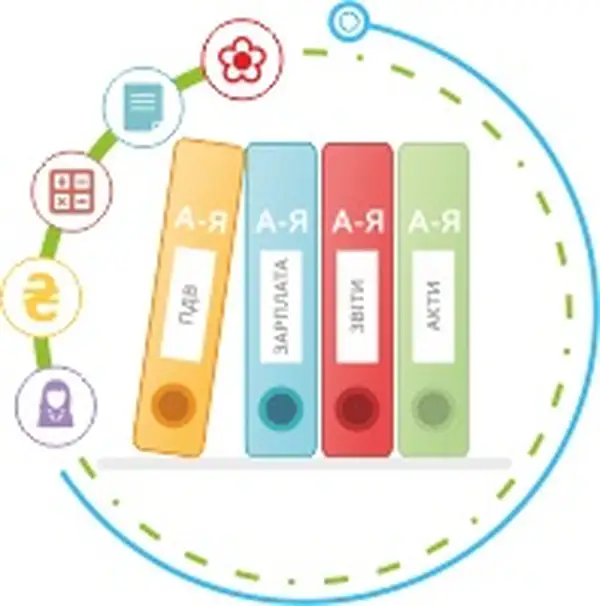 Сертифіковані курси BAS Бухгалтерія, КУП, Управління торгівлею
